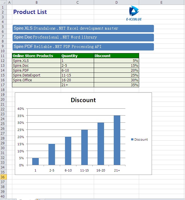 Excel转PDF